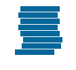 icone Orba informatique pour la gestion comptable